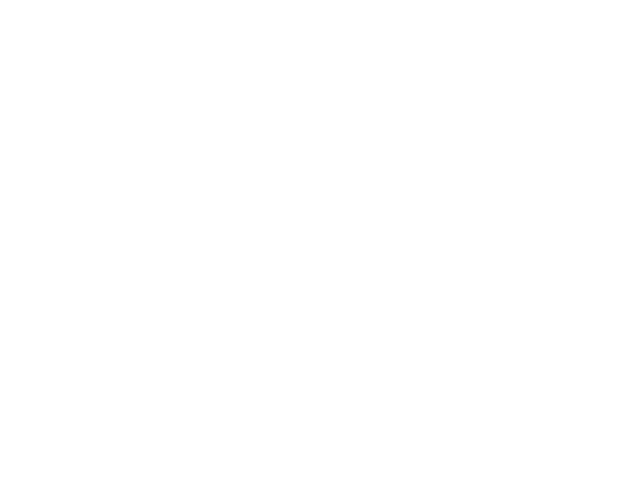 CTIC